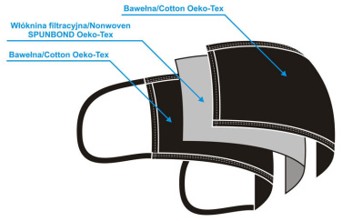Logo trade promotional merchandise image of: MERCURE cotton face mask 139016500