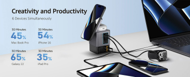 Logotrade ärikingid pilt: Urban Vitamin Sacramento 105W GAN laadija